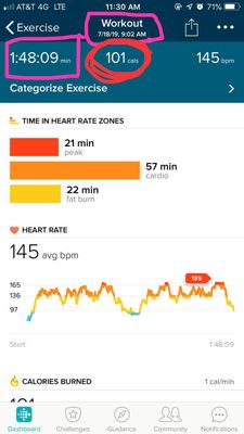 101 calories burned