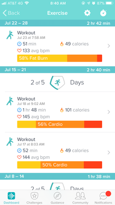 Wrong calories tracked