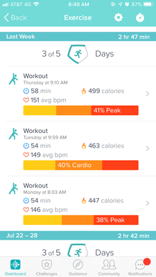 Correct calories tracked