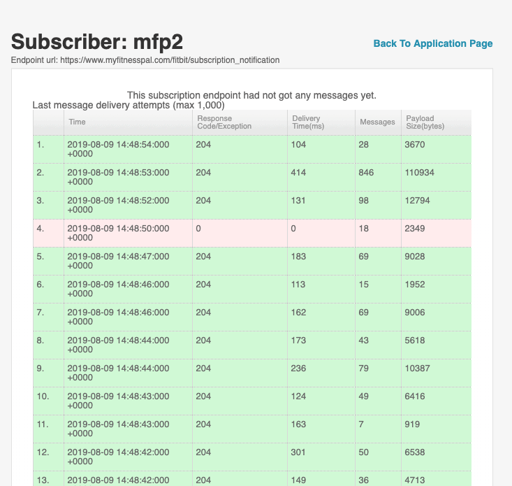 Screen Shot 2019-08-09 at 10.19.57 AM.png