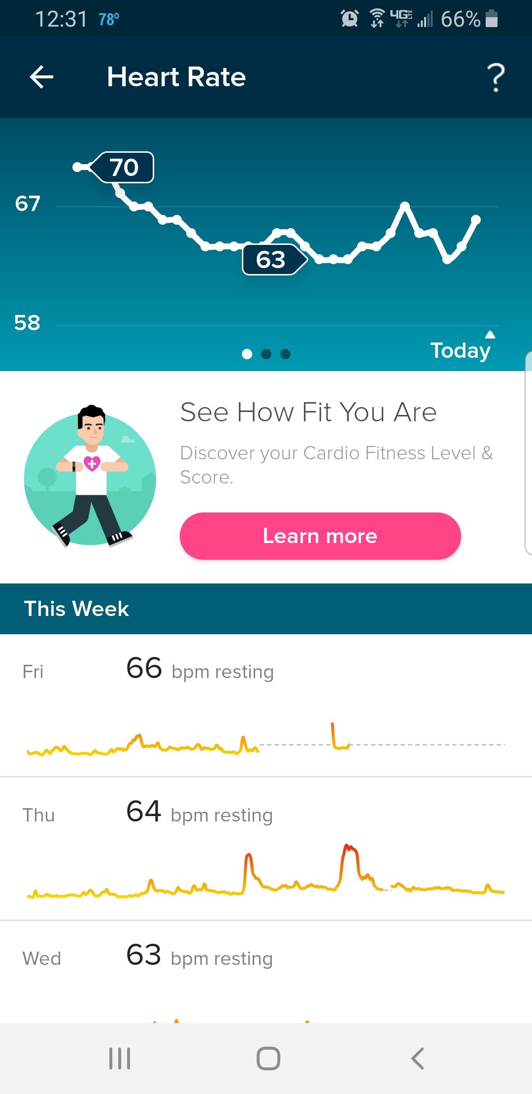 Fitbit stopped tracking online heart rate