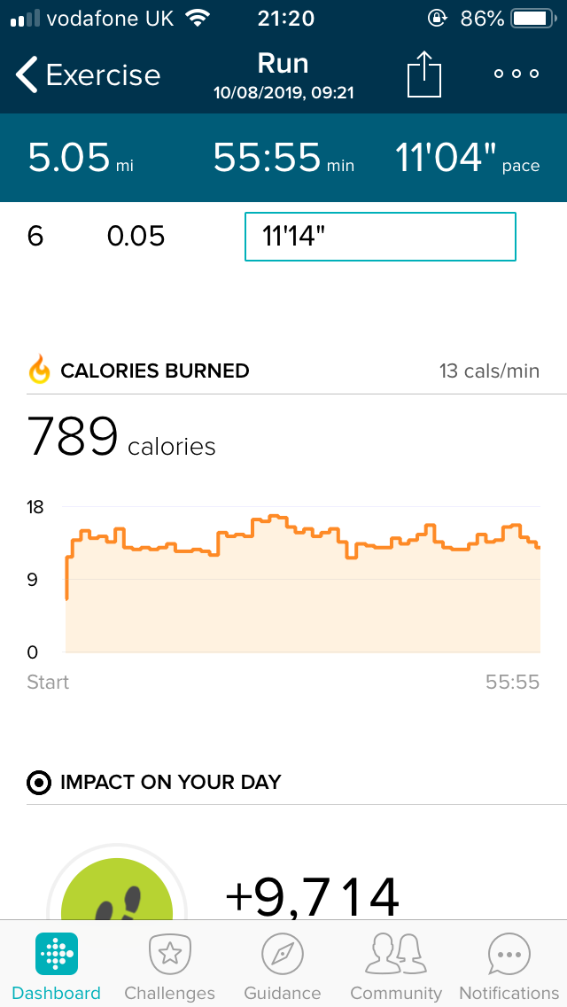 fitbit not showing heart rate