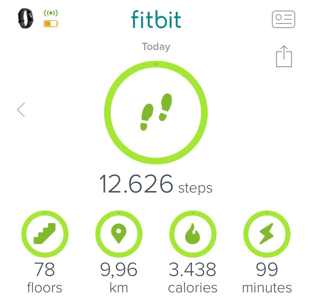 Maybe 10, 12 floors today.