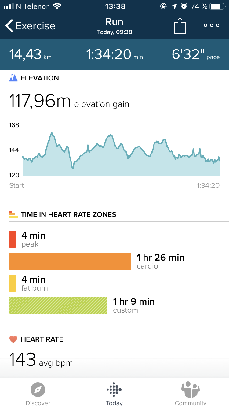 Time in Heart Rate Zone not showing in Exercise Page 5 Fitbit Community