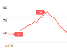 Screenshot 2019-08-18 at 11.05.51 AM.png