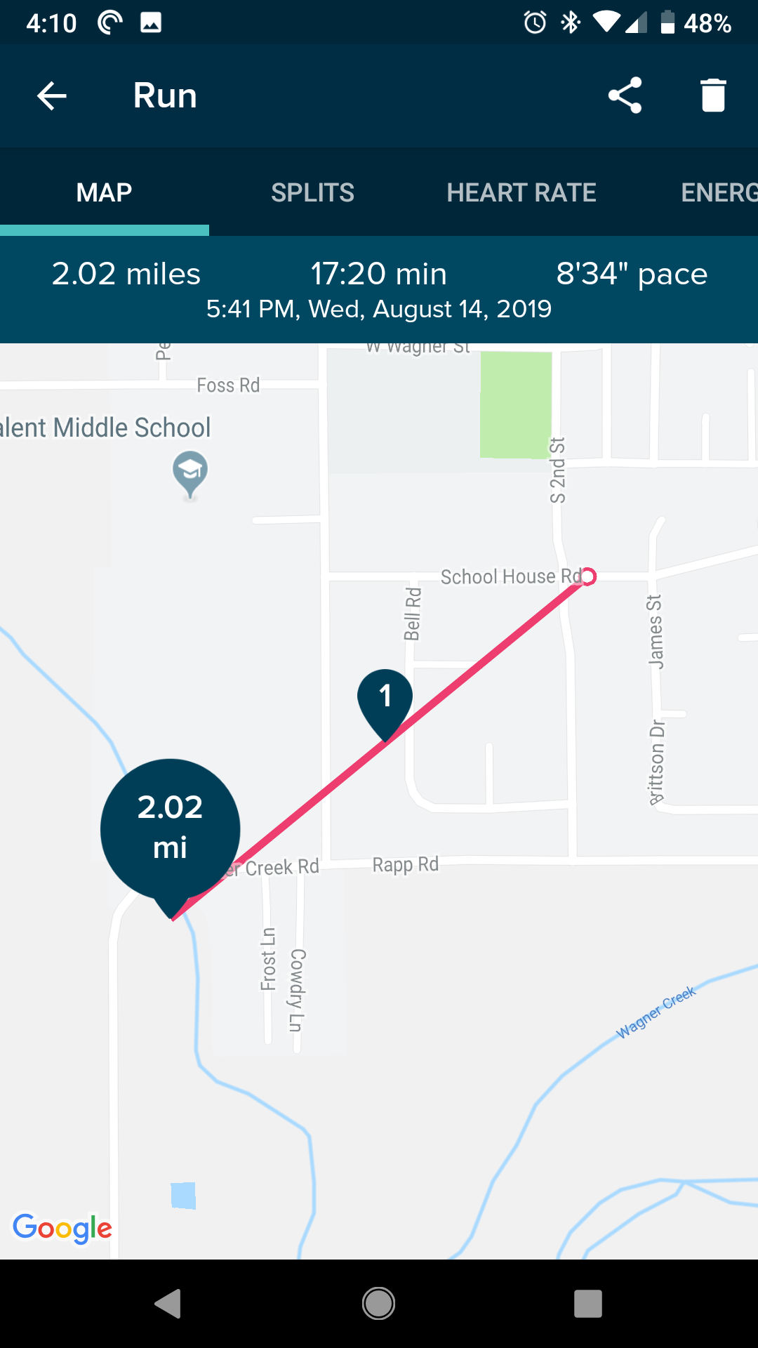 Fitbit charge sale 2 gps inaccurate