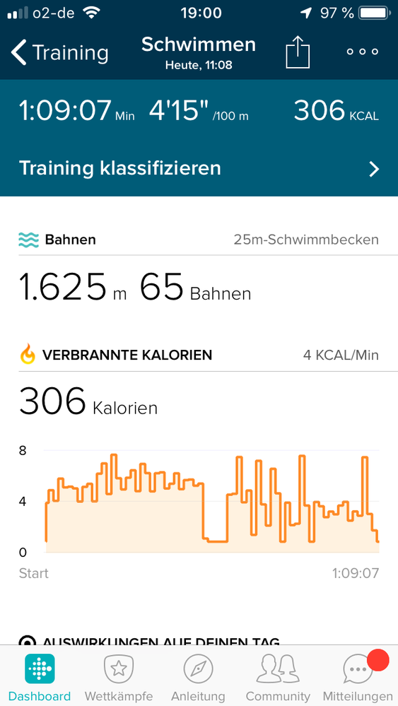Das war das Ergebnis der Aufzeichnung.