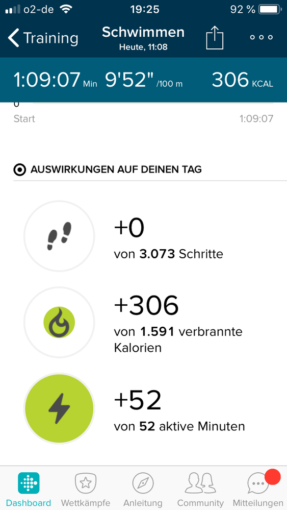 Mir wurden aktive Minuten gutgeschrieben. Warum?