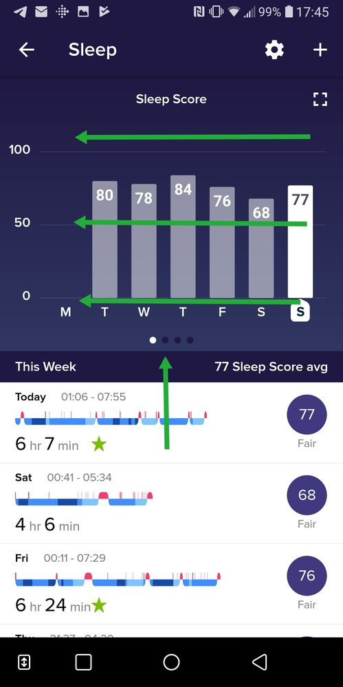 Swipe right on the main overview graph to the second graph tile (hours slept)