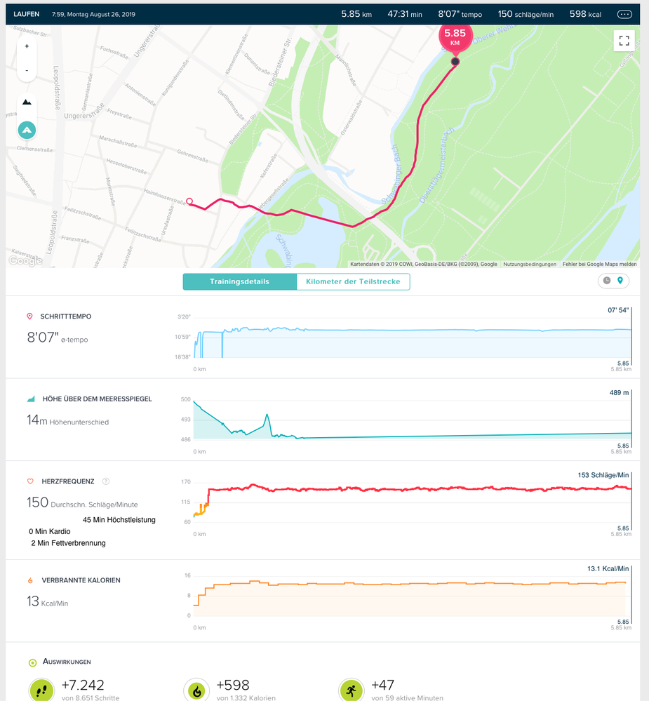 Aufzeichnung am Ionic gestartet, GPS Satellit wird den gesamten Lauf nicht gefunden (tatsächlich gelaufene Strecke siehe vorheriges Bild) -> ABER: Pulsfrequenz wird angezeigt.