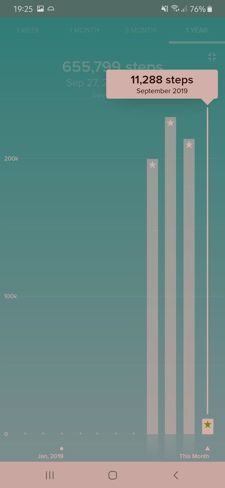 Screenshot_20190902-192503_Fitbit.jpg