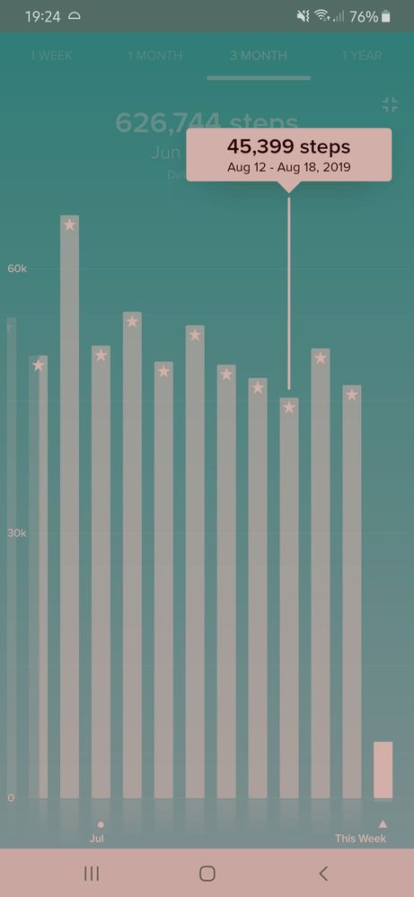 Screenshot_20190902-192406_Fitbit.jpg