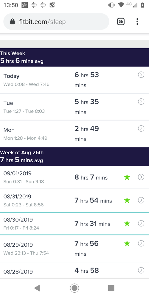 sleep average time.png