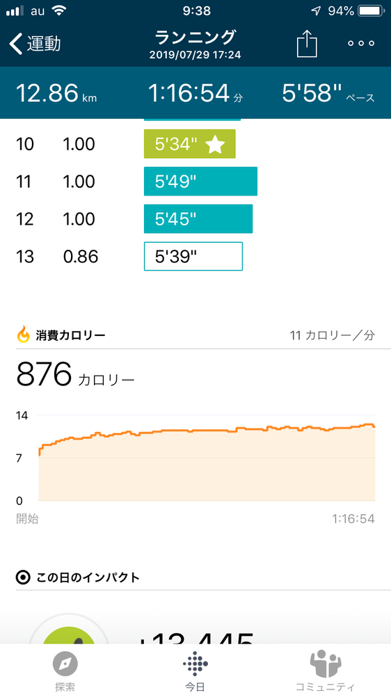 心拍数が表示されなくなった最初の日