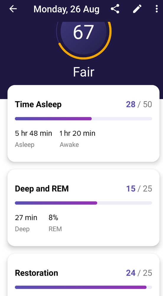 sleep score 67.png