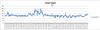 heart rate pw.jpg