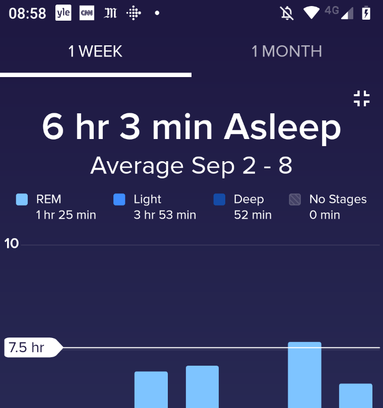 sleep average (1).png