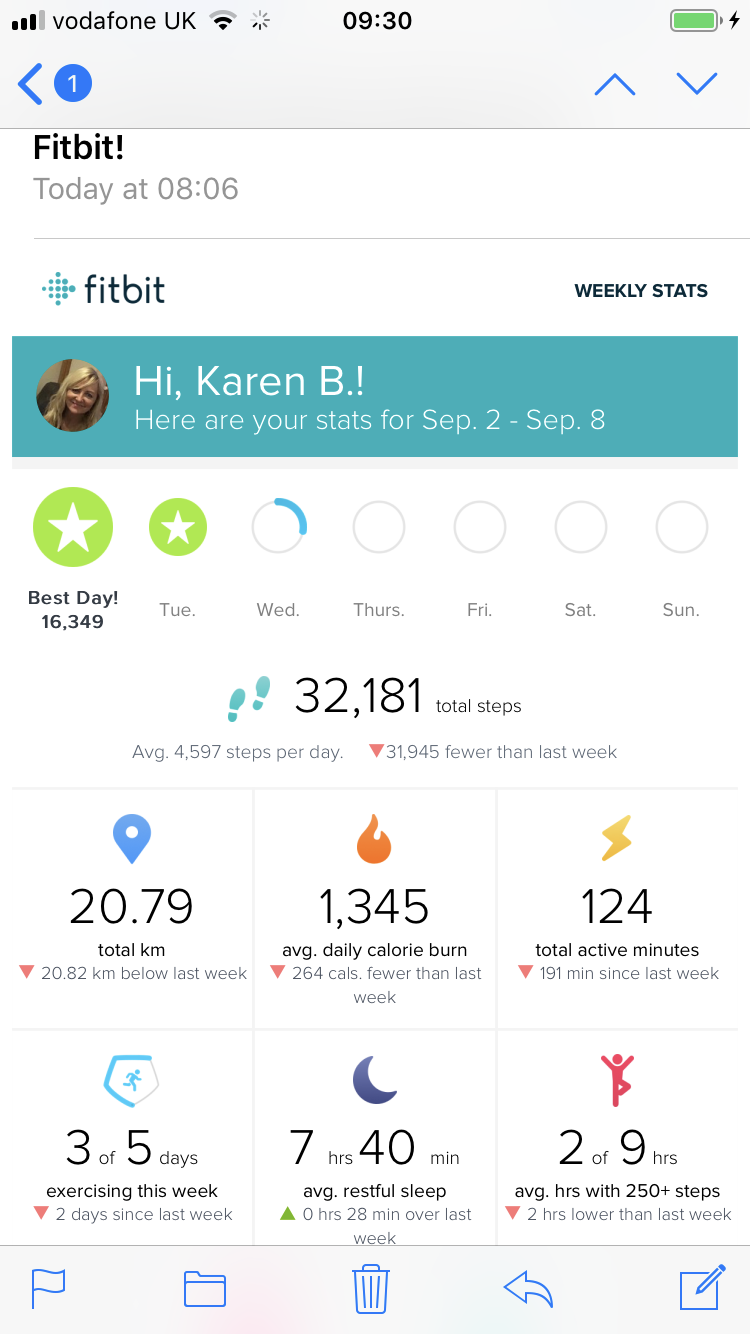 fitbit alta not syncing