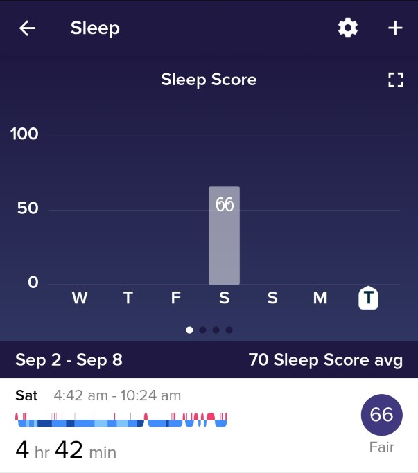 Solved How Do You Remove Sleep Score And Go Back To The O Fitbit Community