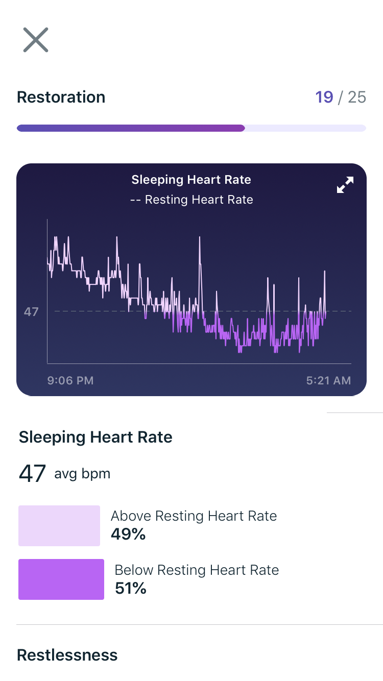 fitbit hr sleep