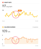 heart rate chart.png