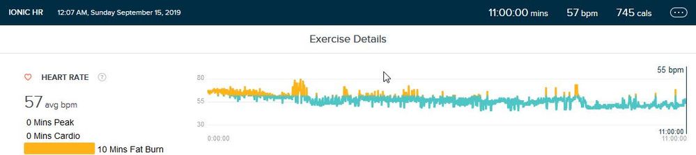 Sleep HR 15sep19.jpg