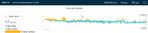Sleep HR 15sep19.jpg