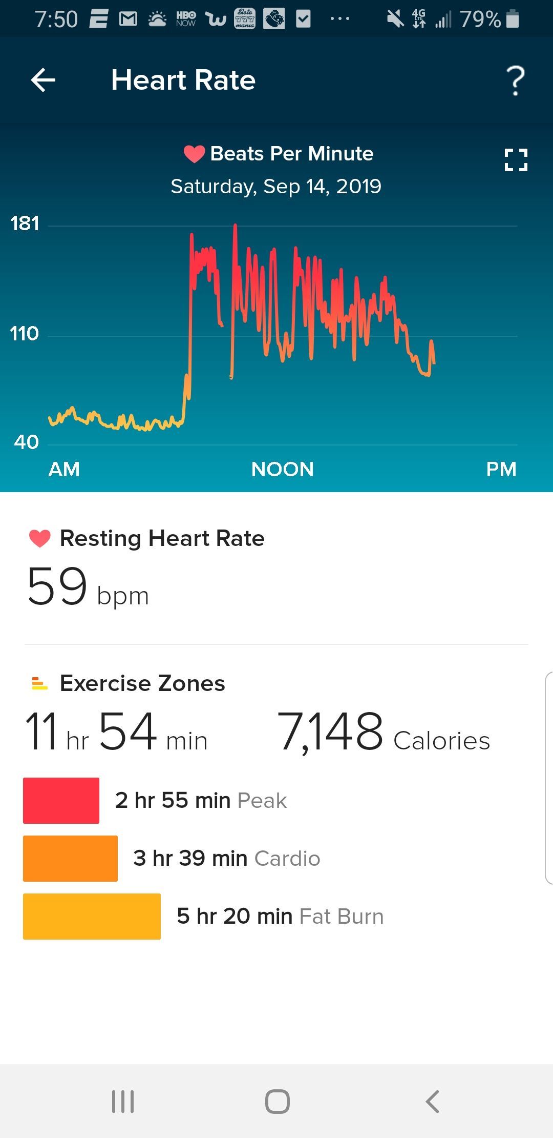 Screenshot_20190914-195011_Fitbit.jpg