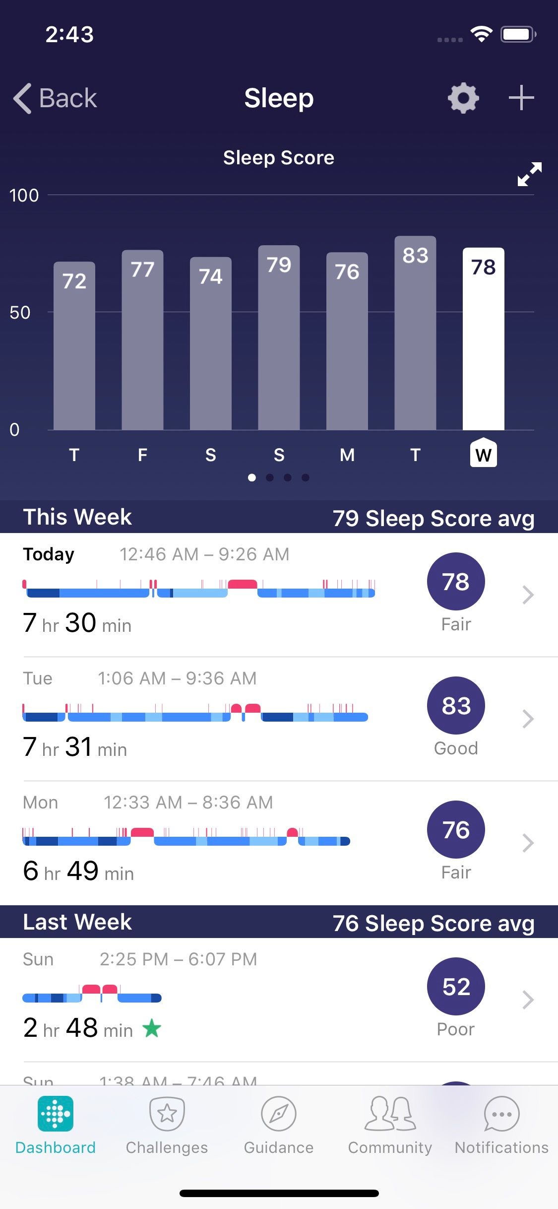 Show average time instead of score on main sleep v... - Page 5 - Fitbit ...