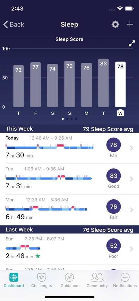 First Sleep Score Page
