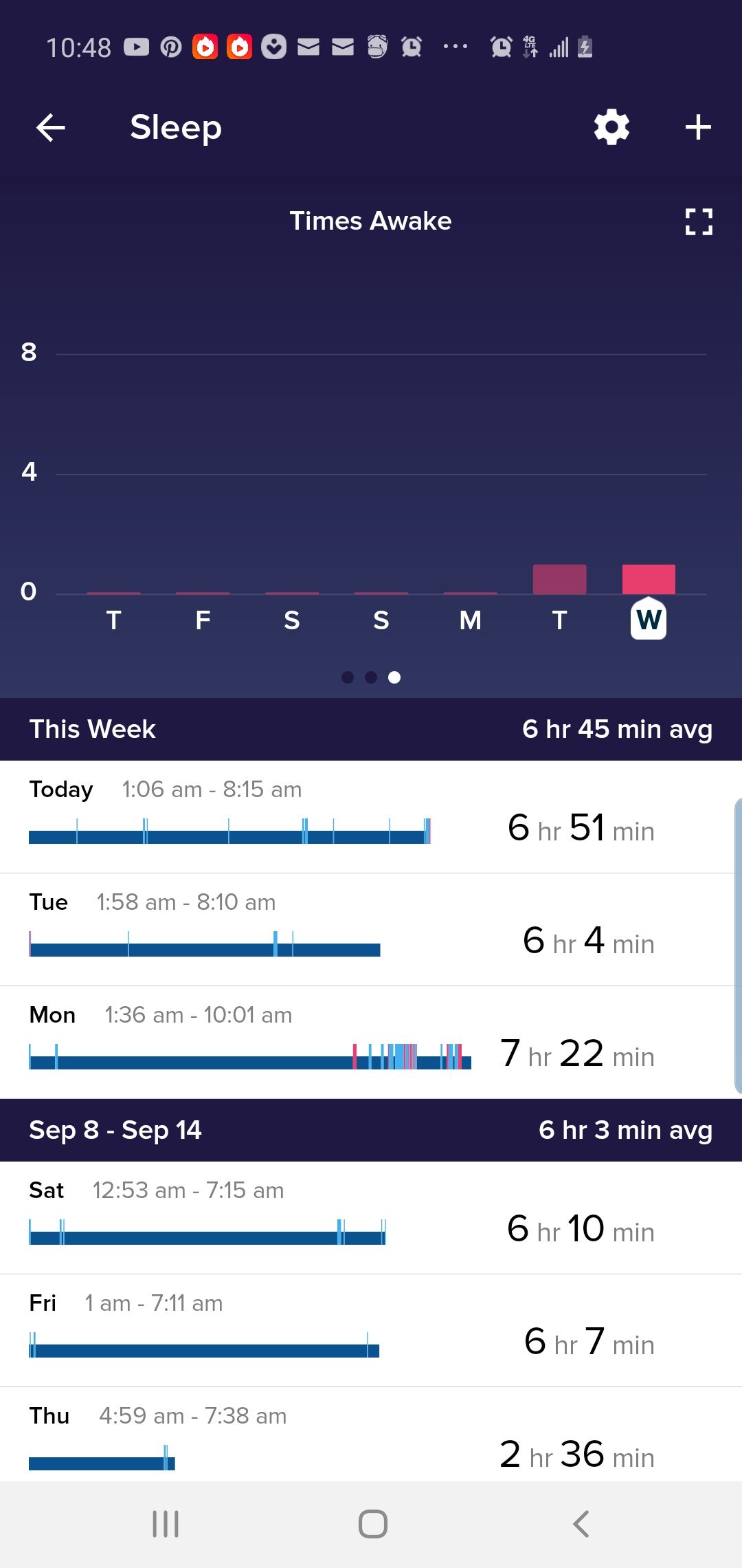 Solved How to see average sleep hours and not sleep score