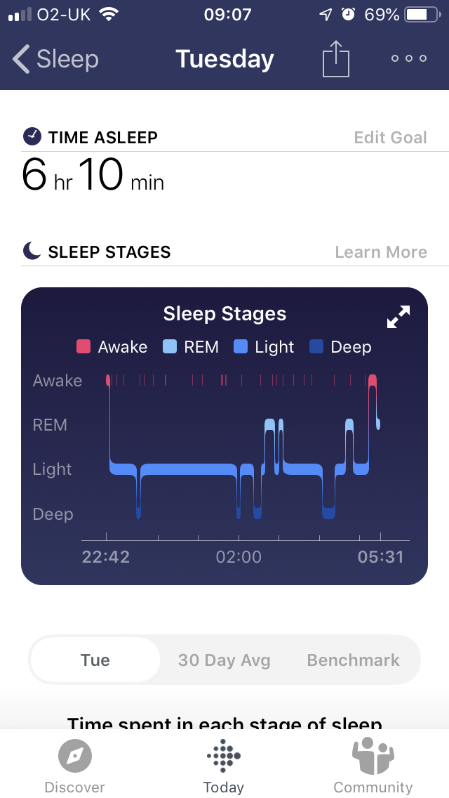 fitbit inspire sleep tracker