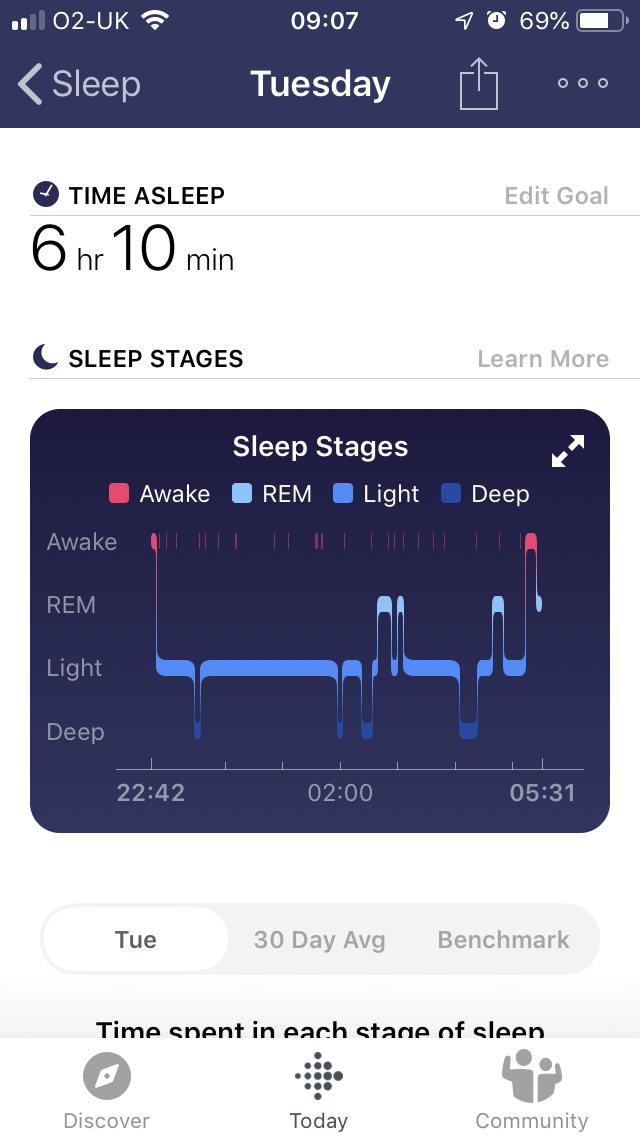 fitbit hr sleep