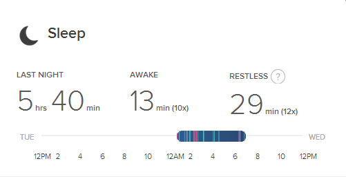 Finalsleepgraph.PNG