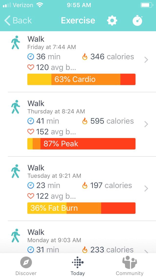 Exercise and hourly steps on Dashboard not showing Fitbit Community