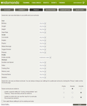 Endomondo privacy settings